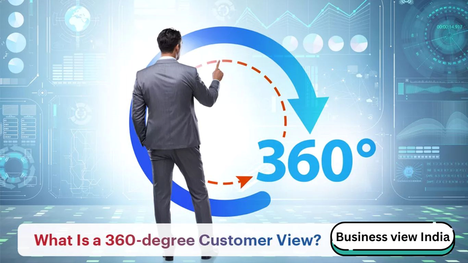 Digital Marketing trend to grow Business in 2025