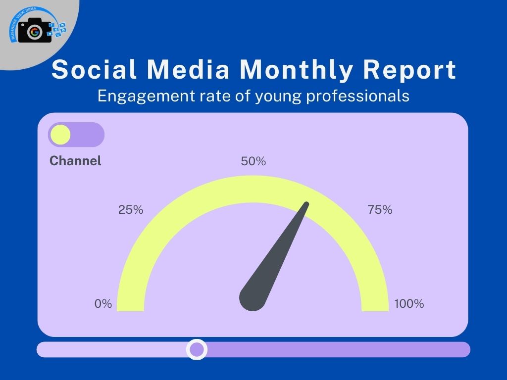 Make interactive content on social Media.