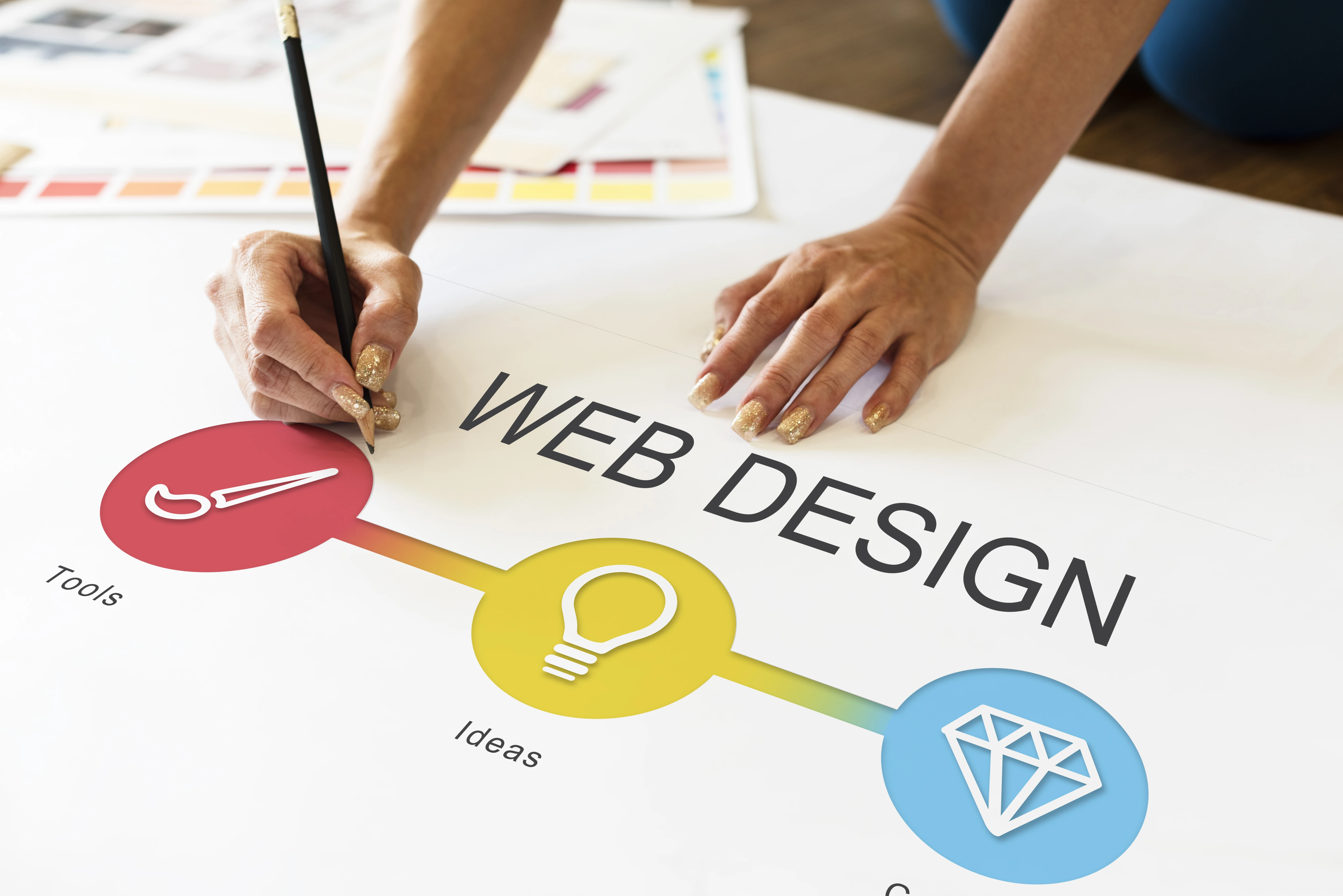 Essential Website Design Services Essential Website Design Services